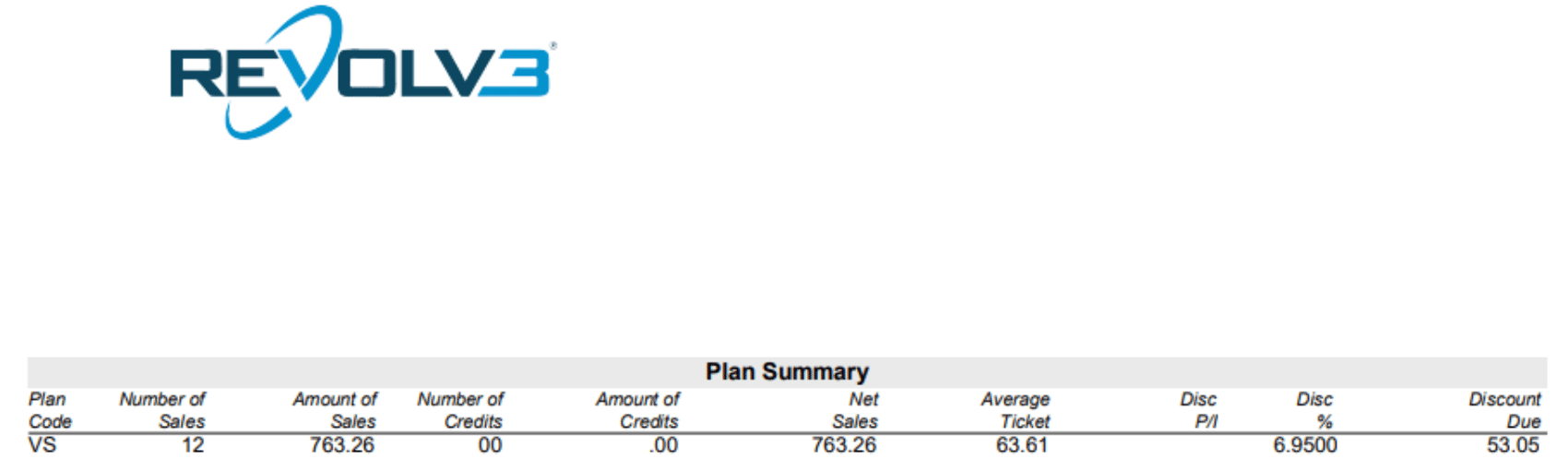 Revolve Processing Rate Screenshot