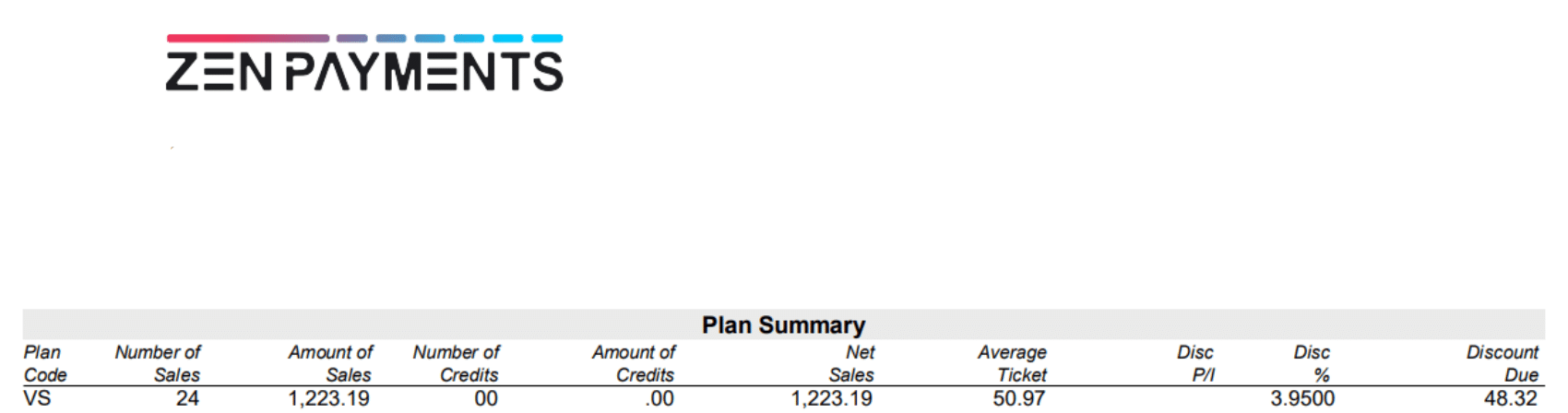 Zen Payments Processing Rate Screenshot